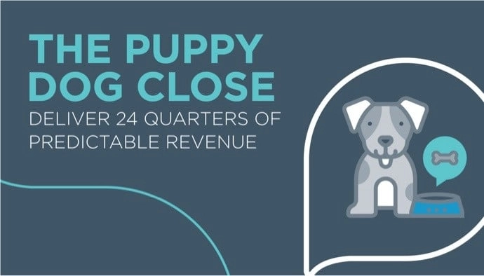 Puppy Ownership Costs and Options
